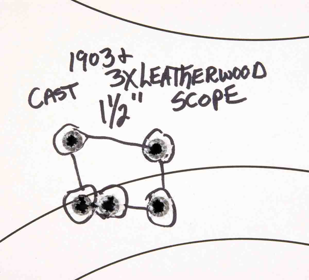 Mike’s scoped Model 1903 .30-06 shoots well with cast bullets.